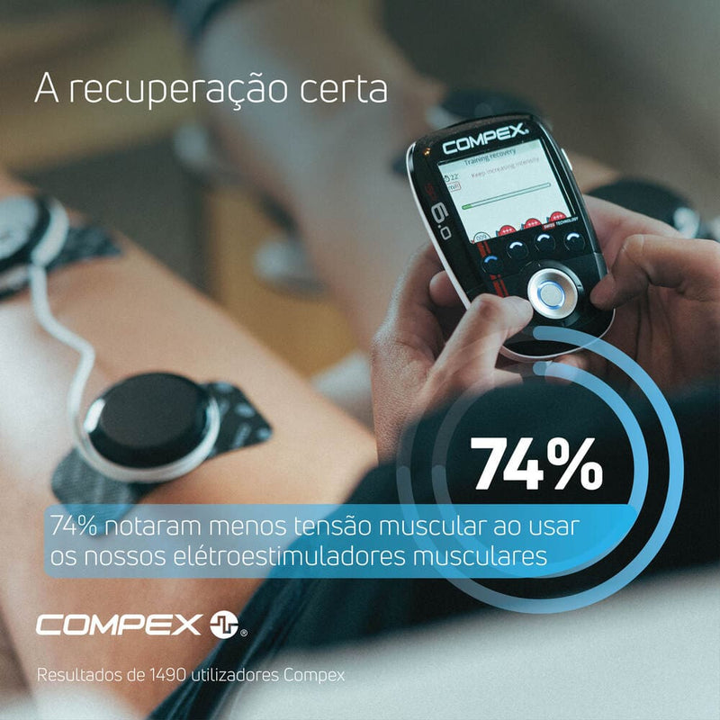 A recuperação certa. 74% notaram menos tensão muscular ao usar os nossos elétroestimuladores musculares.