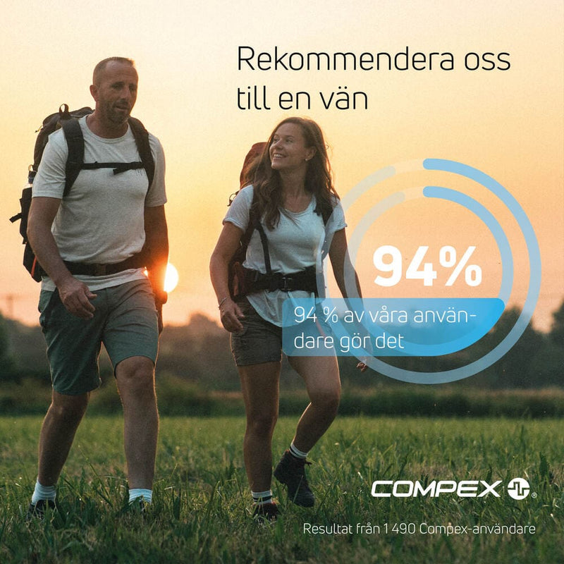 94 % av våra användare gör det. Resultat från 1 490 Compex-användare