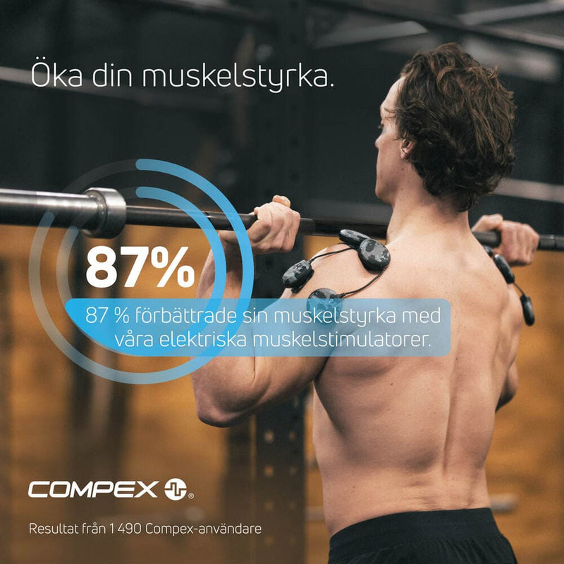 Öka din muskelstyrka. 87 % förbättrade sin muskelstyrka med våra elektriska muskelstimulatorer.