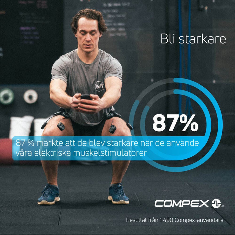 87 % märkte att de blev starkare när de använde våra elektriska muskelstimulatorer. Resultat från 1 490 Compex-användare