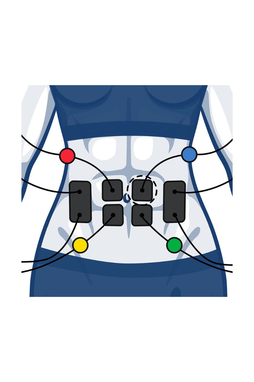 4 channel ab electrode placement for women with wired Compex EMS muscle stimulator