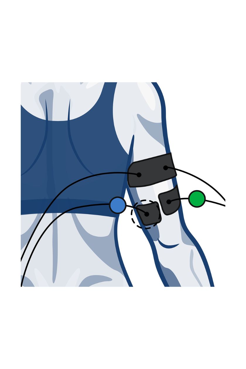 Tricep electrode placement for women with wired Compex EMS muscle stimulator