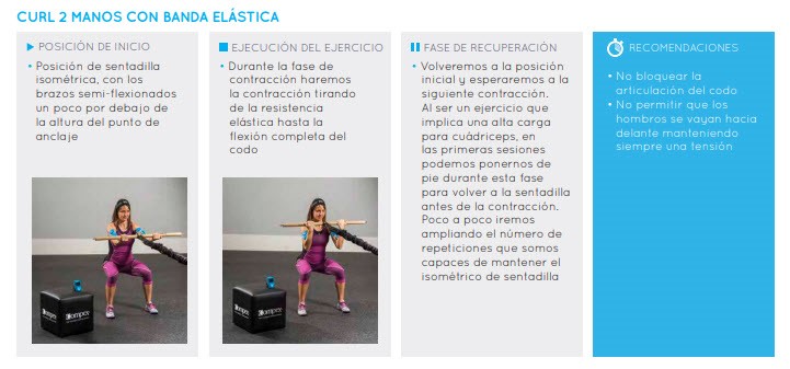 Guía Fitness Compex