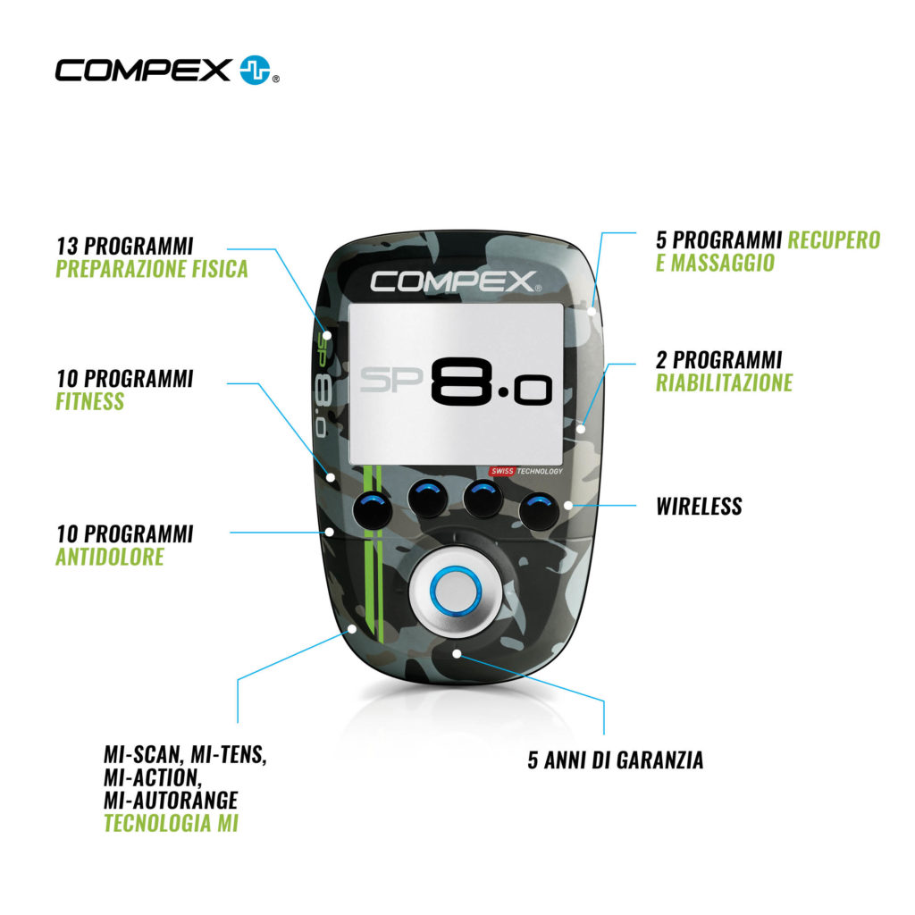compex pro pack