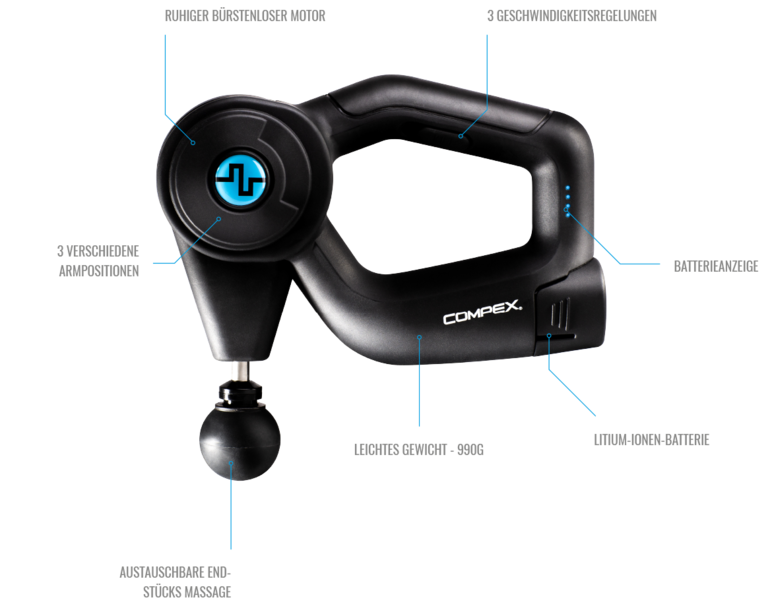 Compex Fixx 1.0
