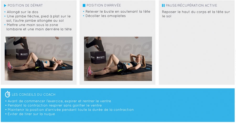 exercices compex abdos