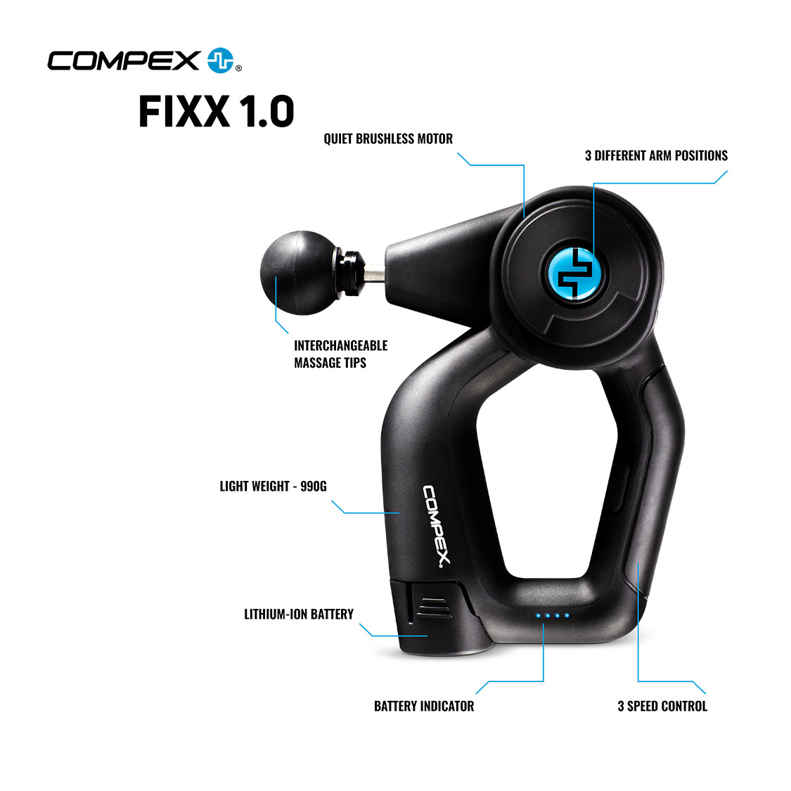 Compex Fixx 1.0 Infographic