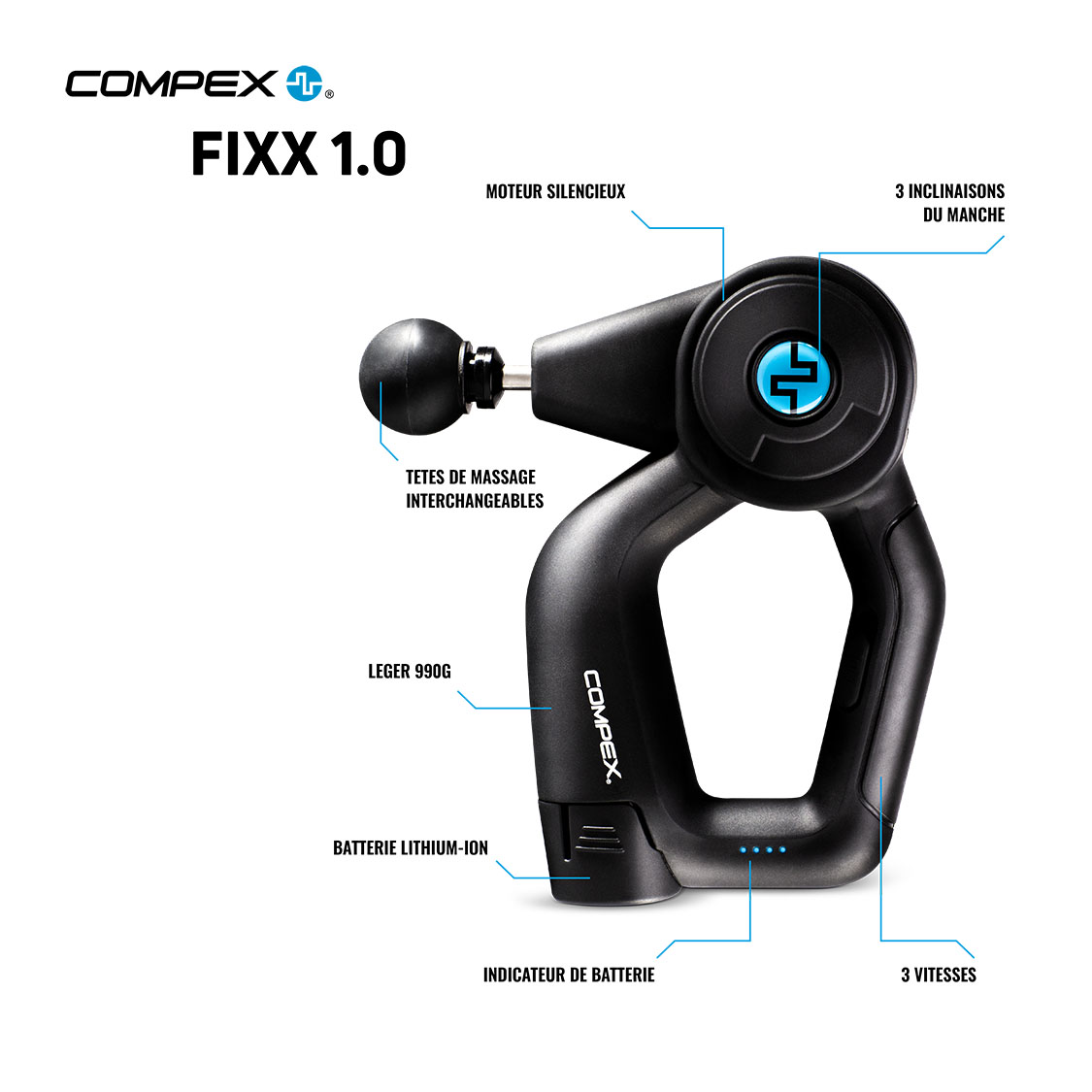Compex Fixx 1.0 Infographique