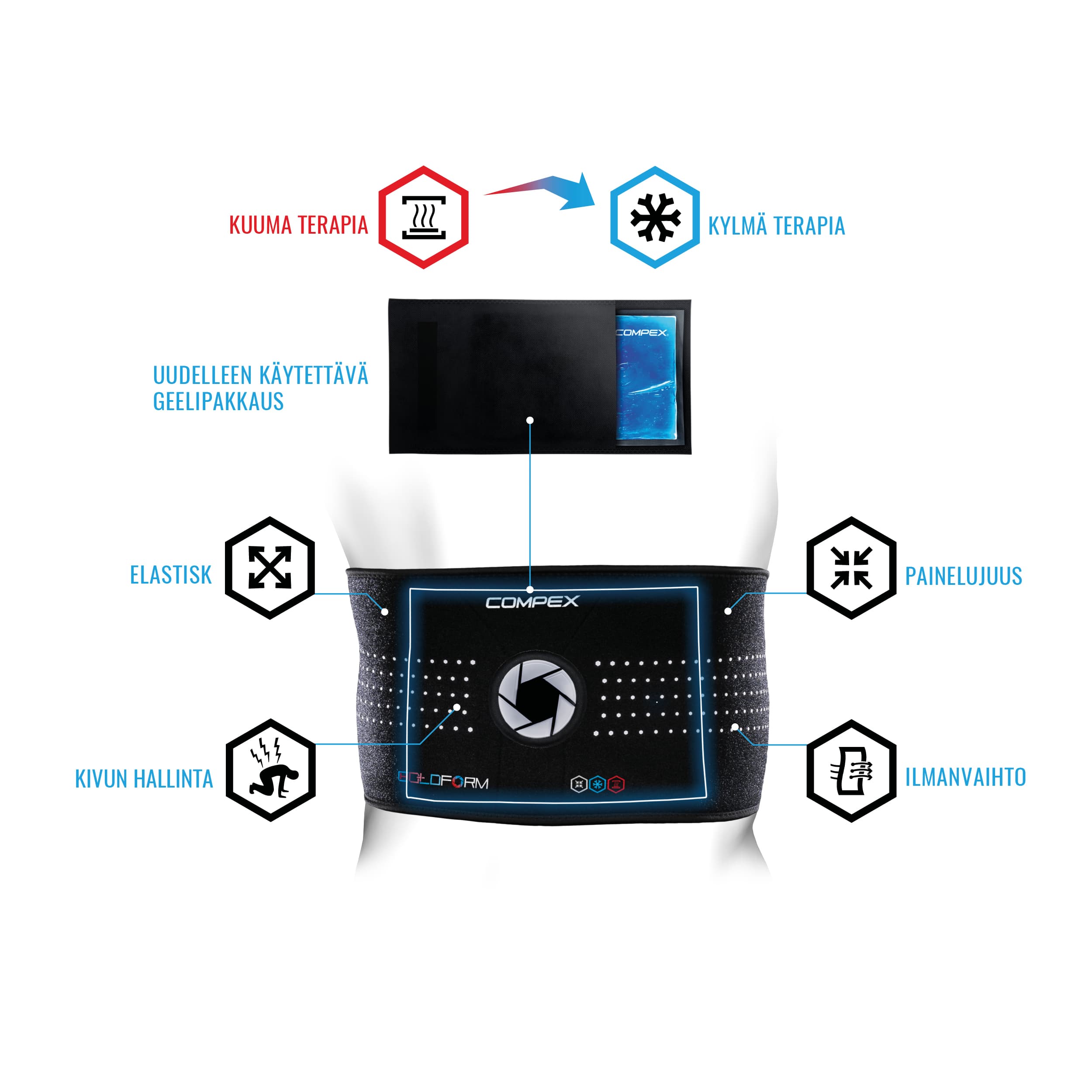 Compex Back