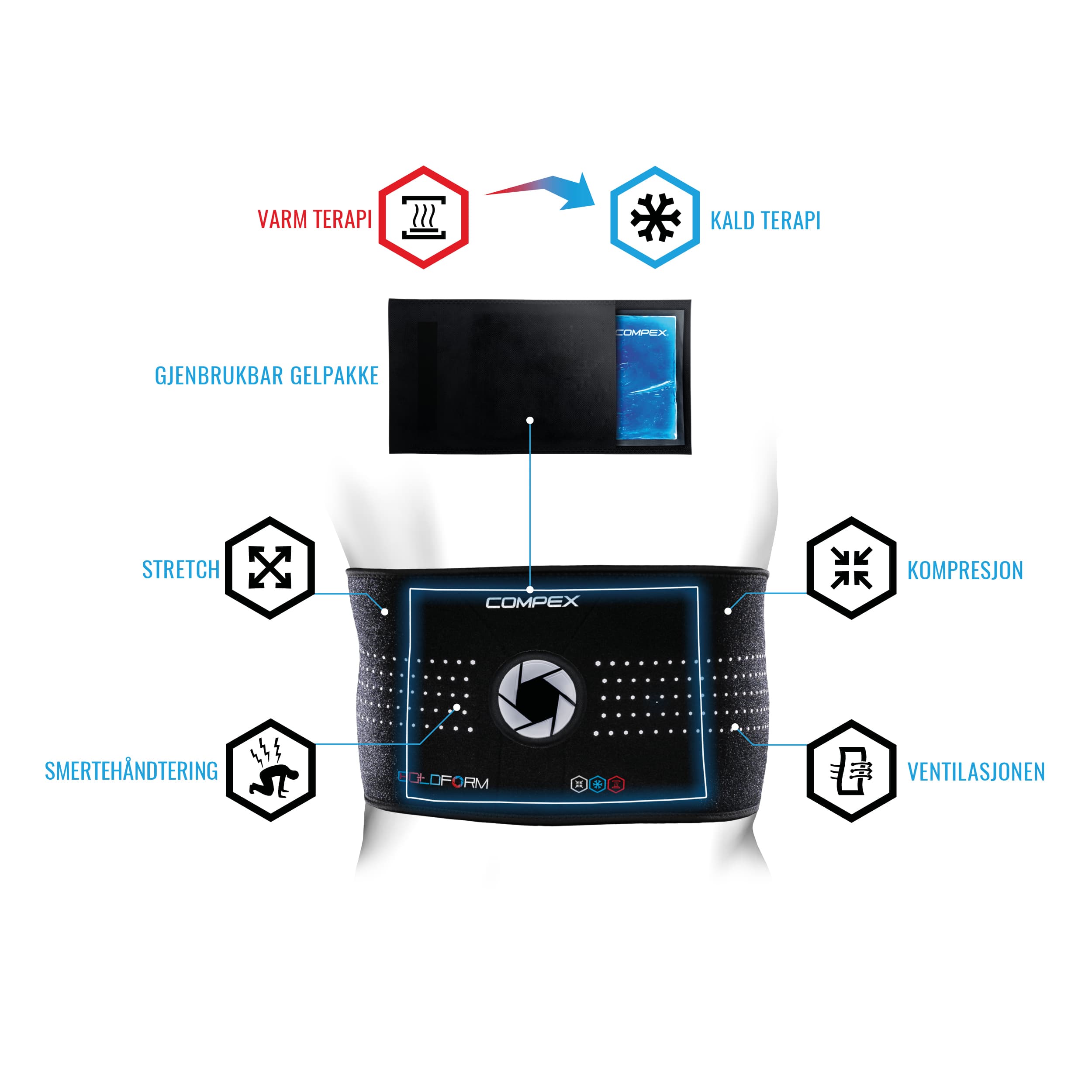 Compex Back