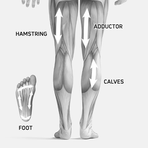 Compex Fixx - Massage Points - Legs - Back